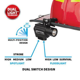 Helmet-Mounted Multi-Function Dual-Light™ Flashlight - 0