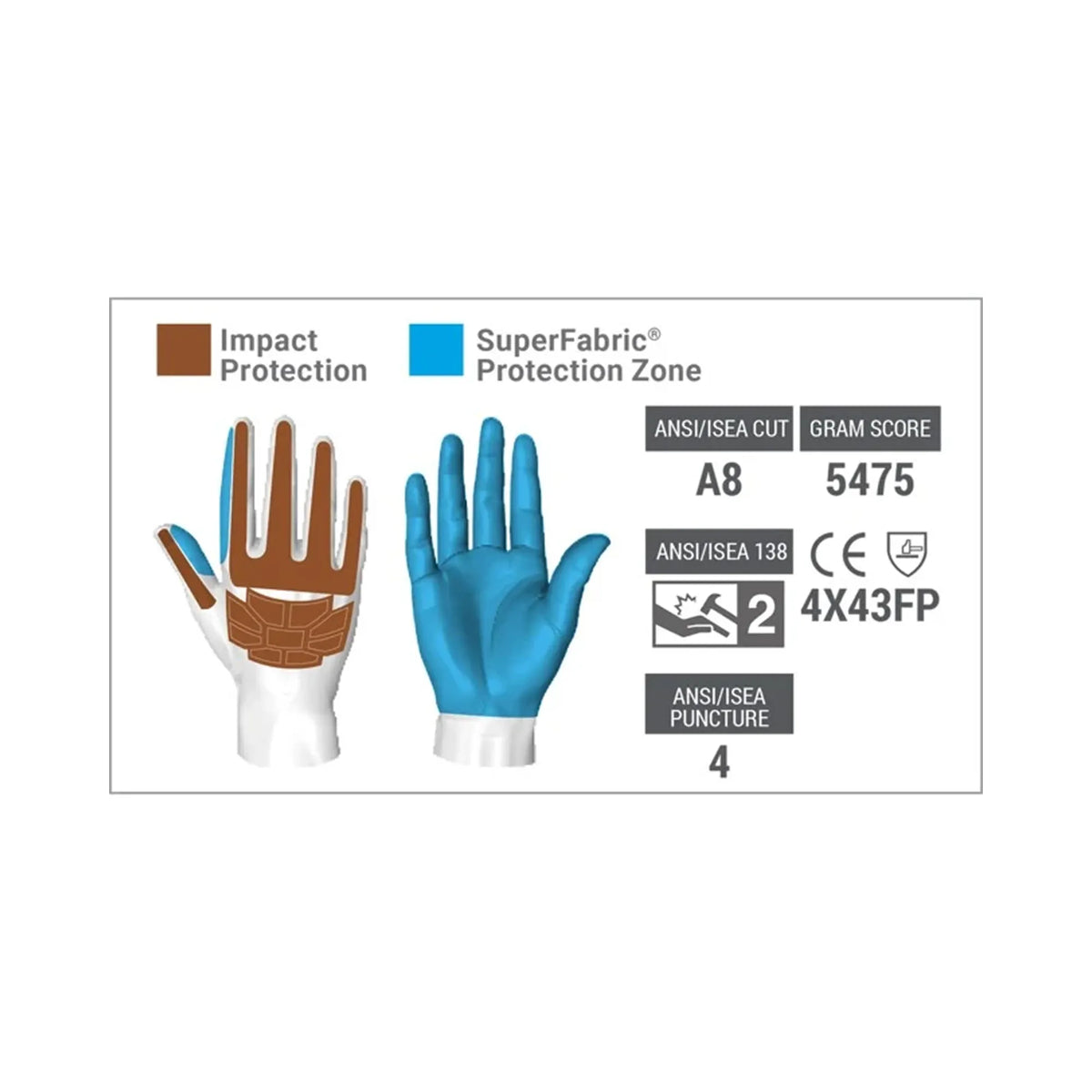 EXT Rescue® 4011 - Impact Resistant Extrication Gloves