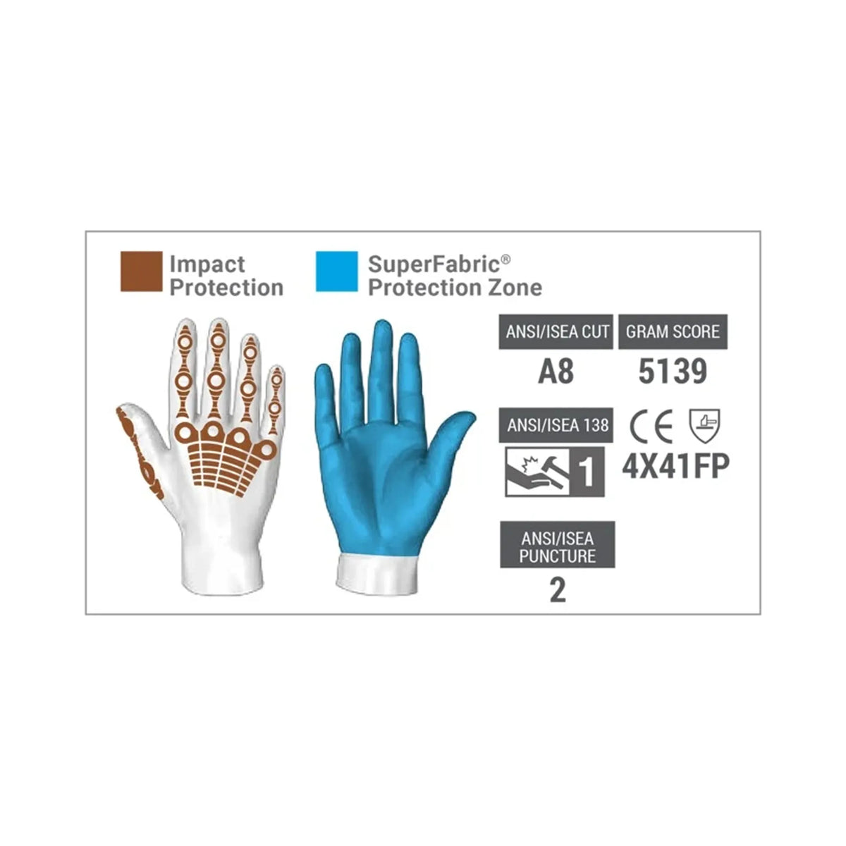 EXT Rescue® 4012 - Cut Resistant Extrication Gloves