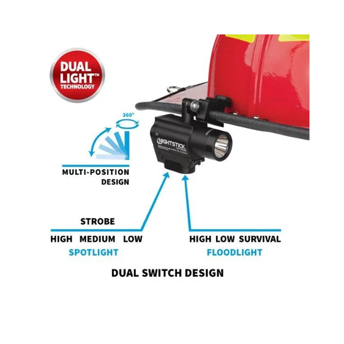 Helmet-Mounted Multi-Function Dual-Light™ Flashlight