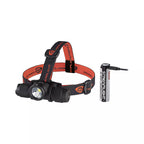 HEADLAMPS