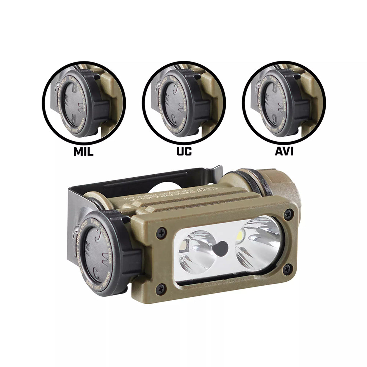 SIDEWINDER COMPACT III