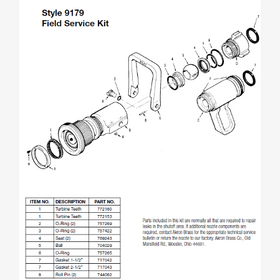 Akron Brass Field Service Kit for TurboJet & Assault Nozzle
