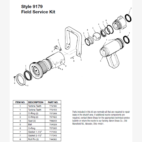 Akron Brass Field Service Kit for TurboJet & Assault Nozzle