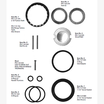 Akron Brass Field Service Kit for TurboJet & Assault Nozzle - 0