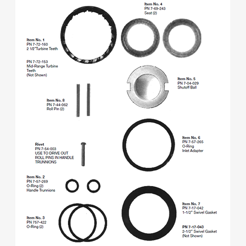 Akron Brass Field Service Kit for TurboJet & Assault Nozzle