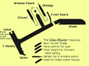 Glas-Master Tool-2