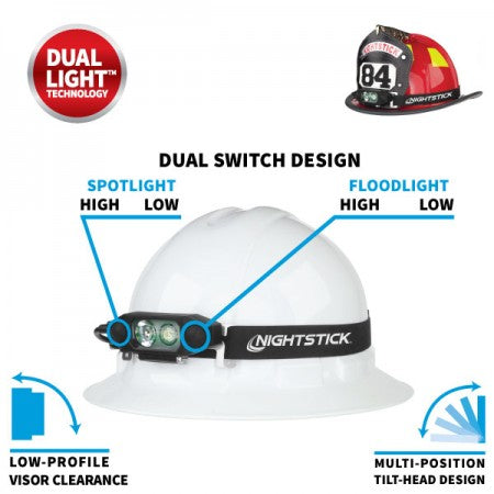 Low-Profile Dual-Light™ Headlamp