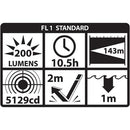 Flashlight (3AA) with Multi-Angle Mount-7