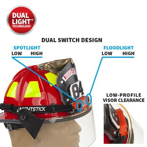 Dicata™ Low-Profile Dual-Light™ Headlamp