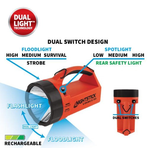 Viribus™ Dual-Light™ Rechargeable Lantern